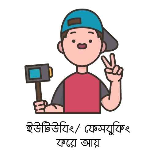 Youtubing/ Facebooking Image ইউটিউবিং/ ফেসবুকিং করার গ্রাফিক্স ছবি