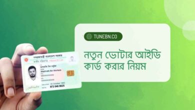 New Voter ID Card Rules নতুন ভোটার আইডি কার্ড করার নিয়ম