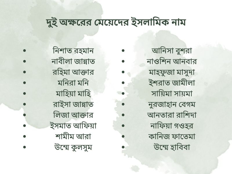 Two Letter Islamic Names for Girls দুই অক্ষরের মেয়েদের ইসলামিক নামের তালিকা
